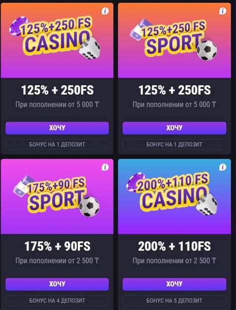 betandreas promo code